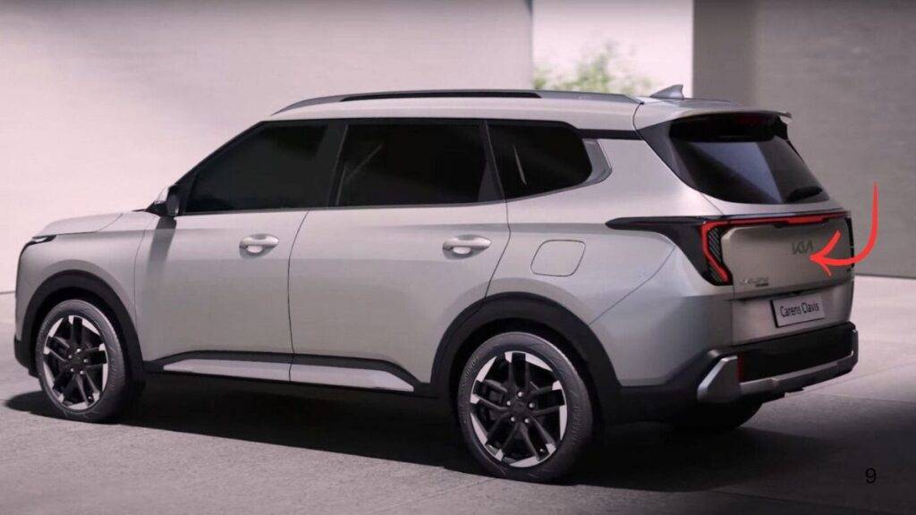 Kia Carens Clavis 2025: Features, Colours & Specs Made Simple