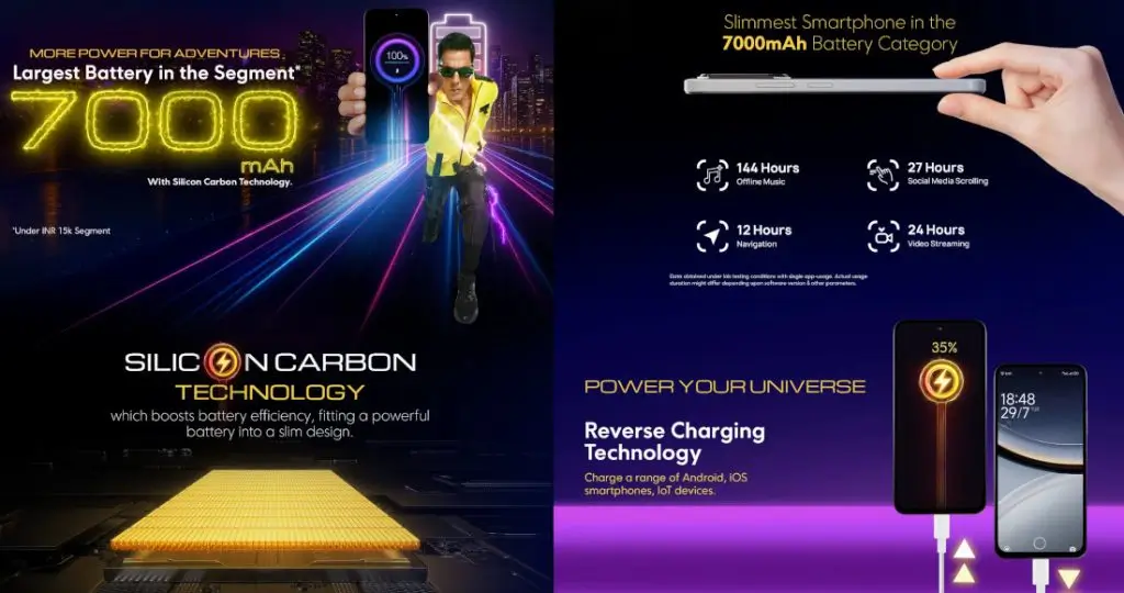 POCO M7 Plus 5G to Launch in India on August 13 With Massive 7000mAh Battery – Slimmest Phone in Its Class